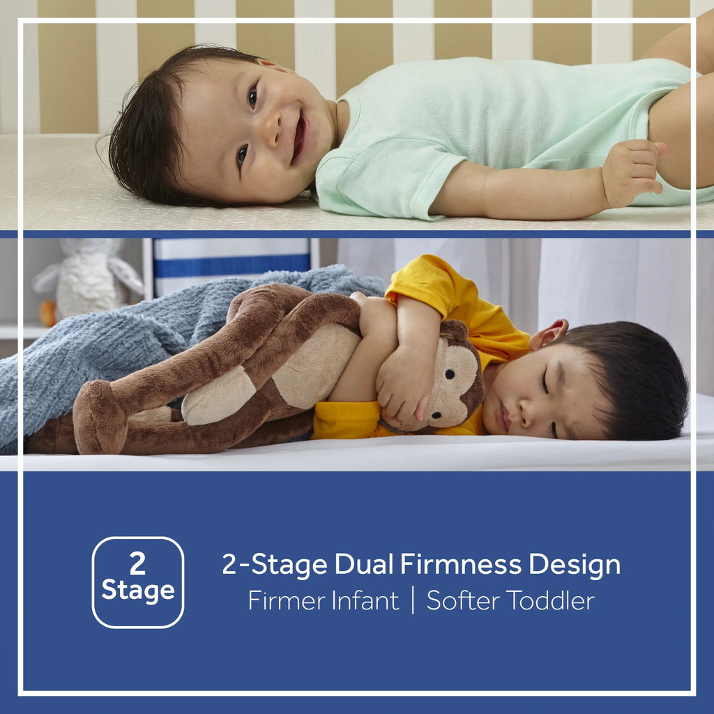 2-Stage Antibacterial Baby Crib & Toddler Mattress A333654