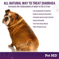 Pet Stool Fix for Dogs and Cats H489