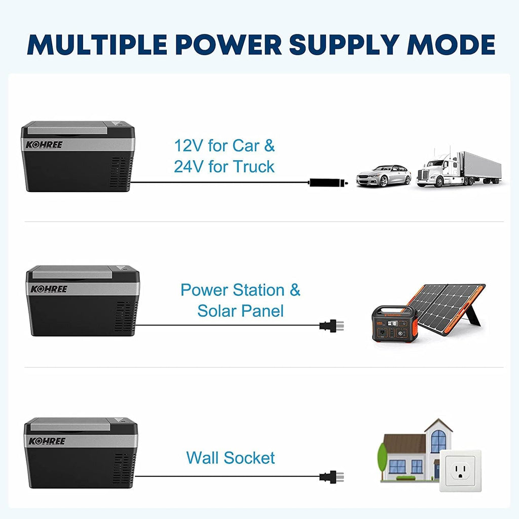 Portable 12 Volt Refrigerator 26 Quart Electric Cooler Z858738
