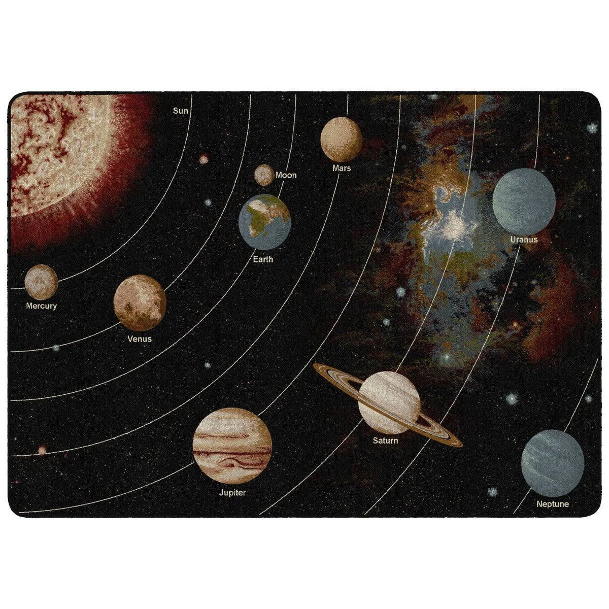 Solar System Orbit 5&10x22 x 8& 4x22 P40751