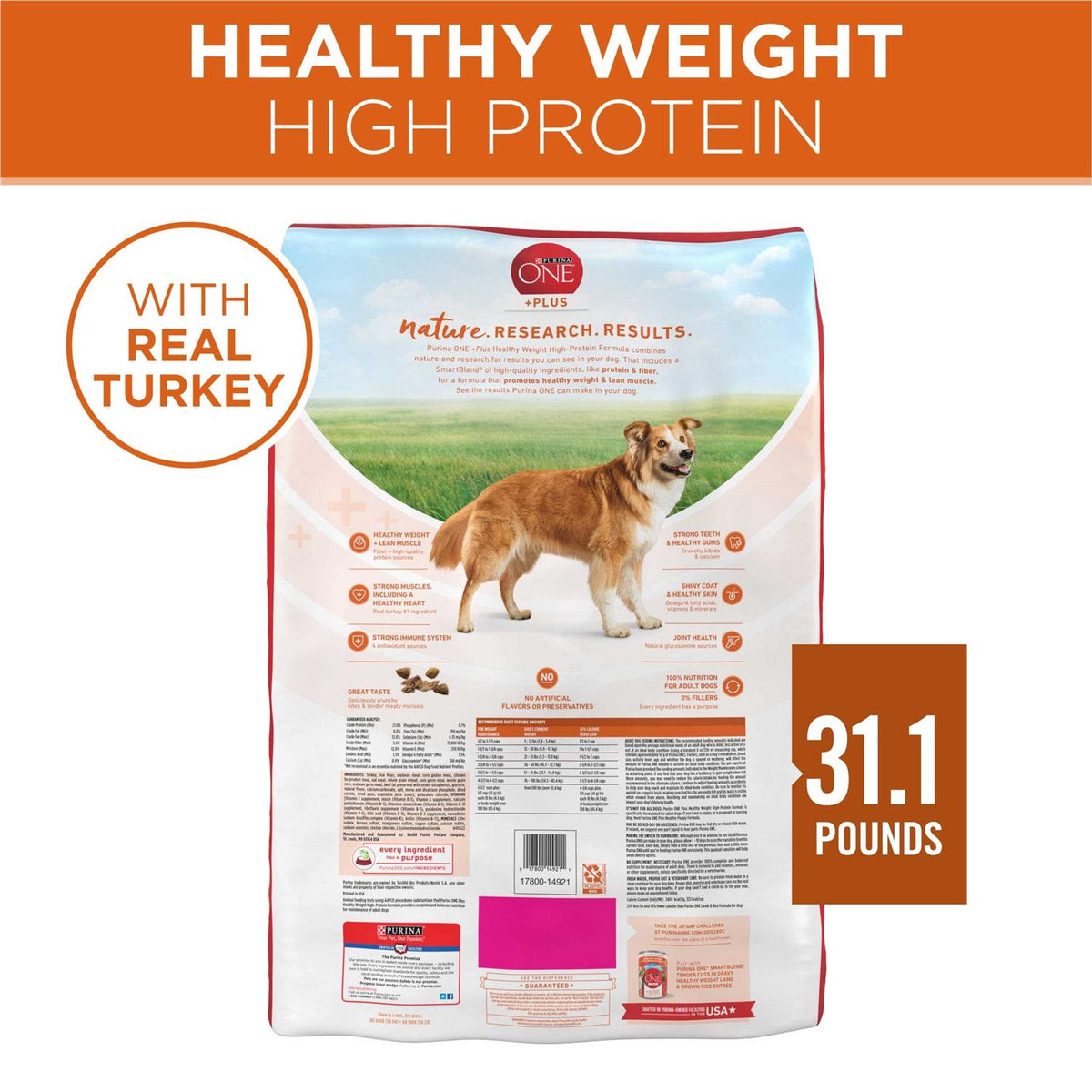 Healthy Weight Dog Food Dry Formula A721