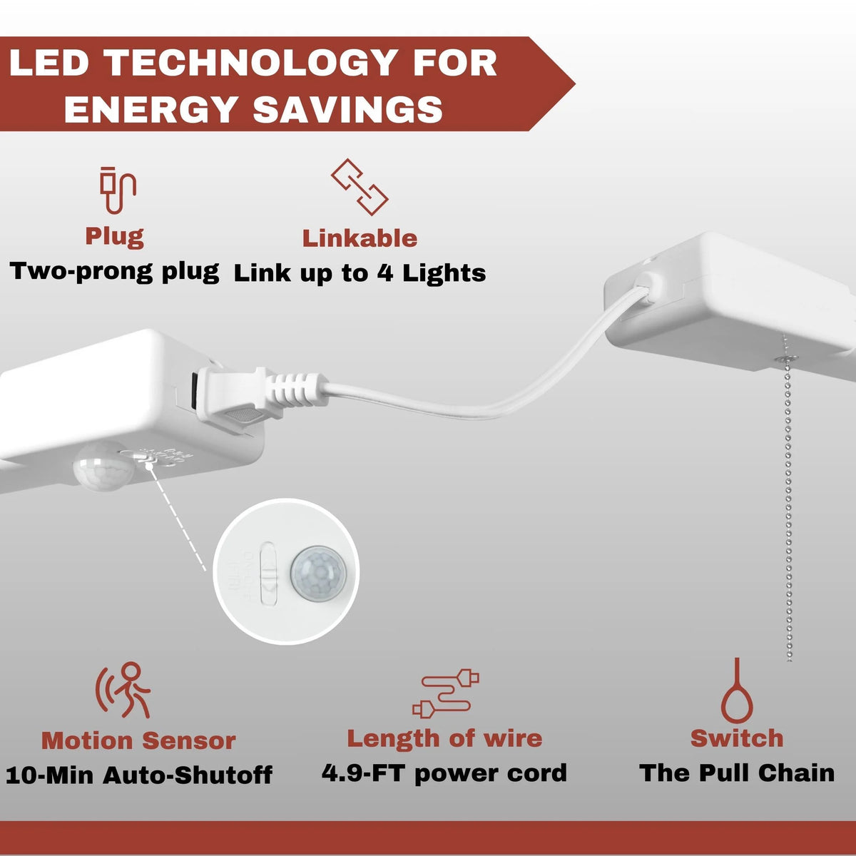 3-FT 4500-Lumen Integrated LED Shop Light W690923