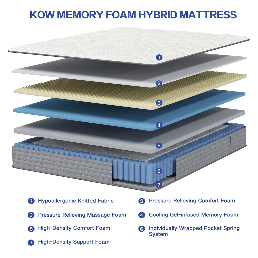 12 inch Full Size Gel Memory Foam Innerspring Mattress Y355