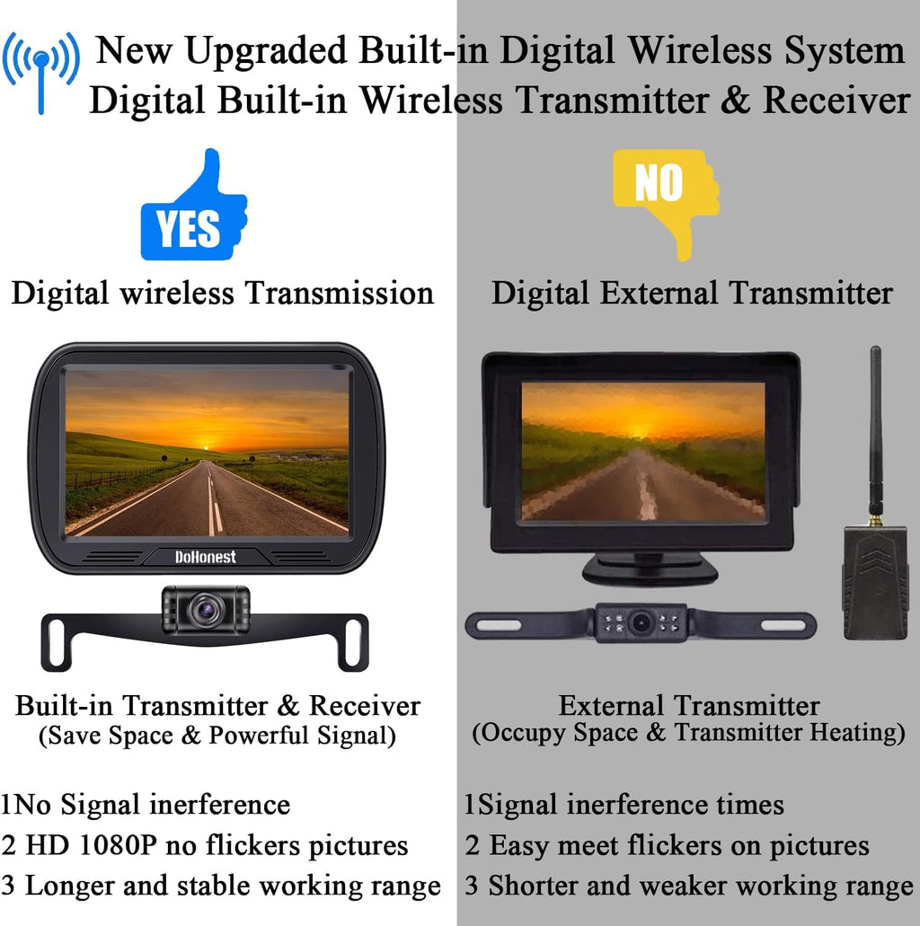Wireless Backup Camera with 5'' Monitor HD 1080P H734