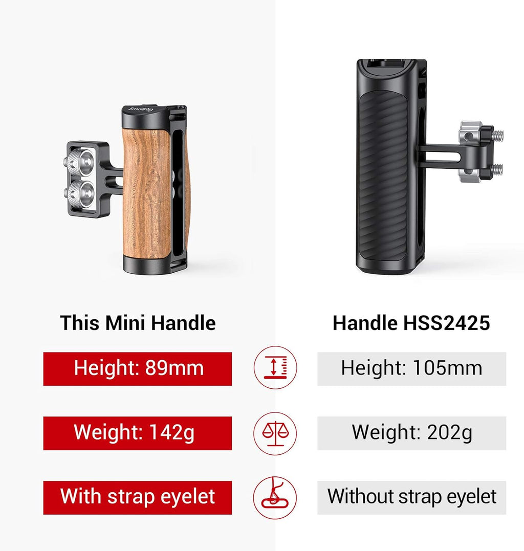 Wooden Mini Handle Side Handgrip with 1/4-20 Screws J933