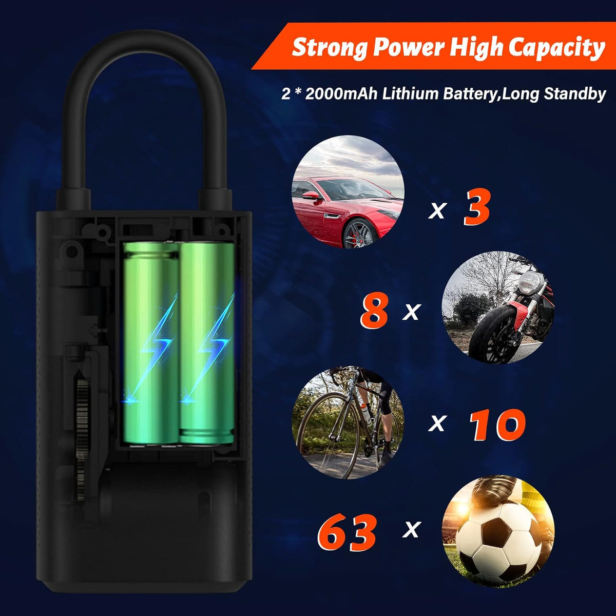 Portable 12V DC Electric Air Compressor Tire Pump Inflator with Pressure Gauge LED Light V433