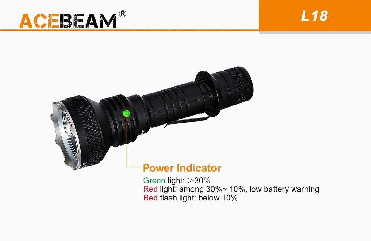 1500 Lumens LED Tactical Flashlight with Rechargeable 21700 Battery M731