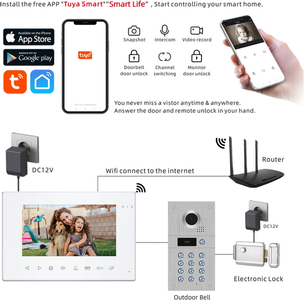 7 Inch Wired Video Doorbell 960P Camera IP65 Waterproof P25702