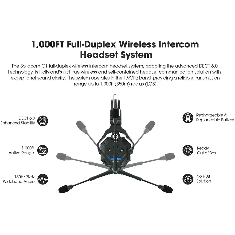 Wireless Intercom System with 6 Headsets S425966