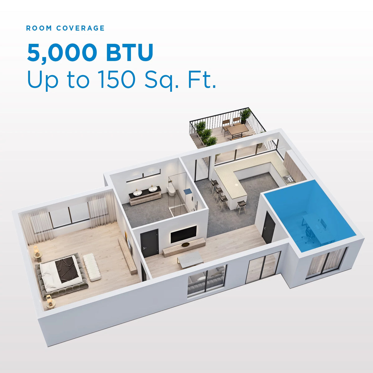 5000 BTU White Window AC X995297