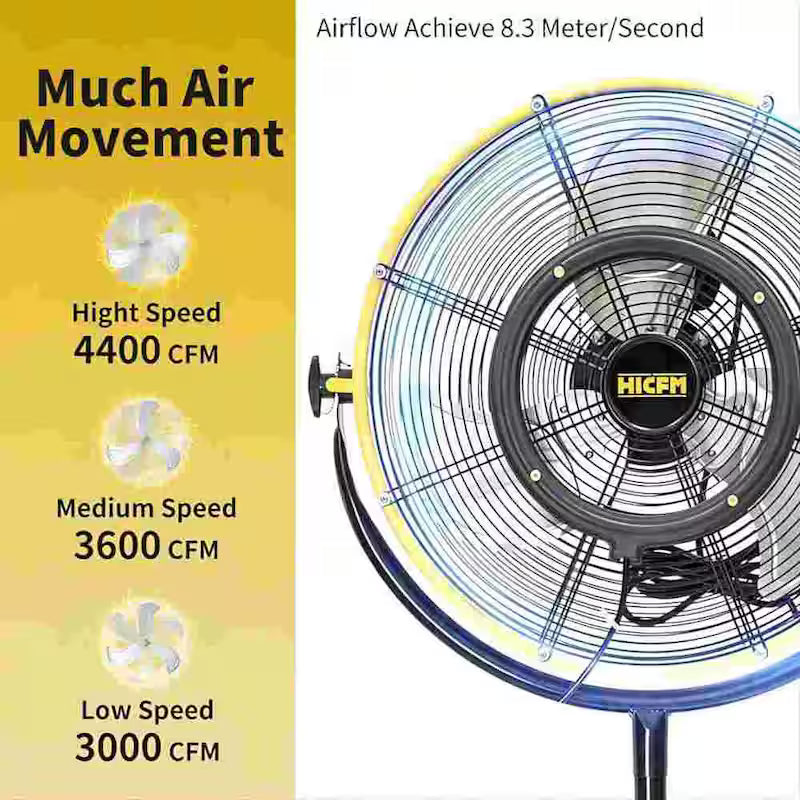 20 in. Outdoor Misting Fan with Enclosed Motor N170201