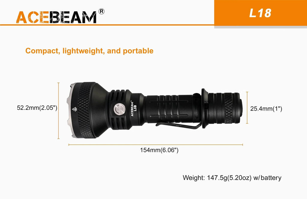 1500 Lumens LED Tactical Flashlight with Rechargeable 21700 Battery M731