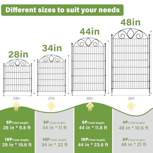 48" H x 21' L Rustproof Metal Garden Fence Panel S327