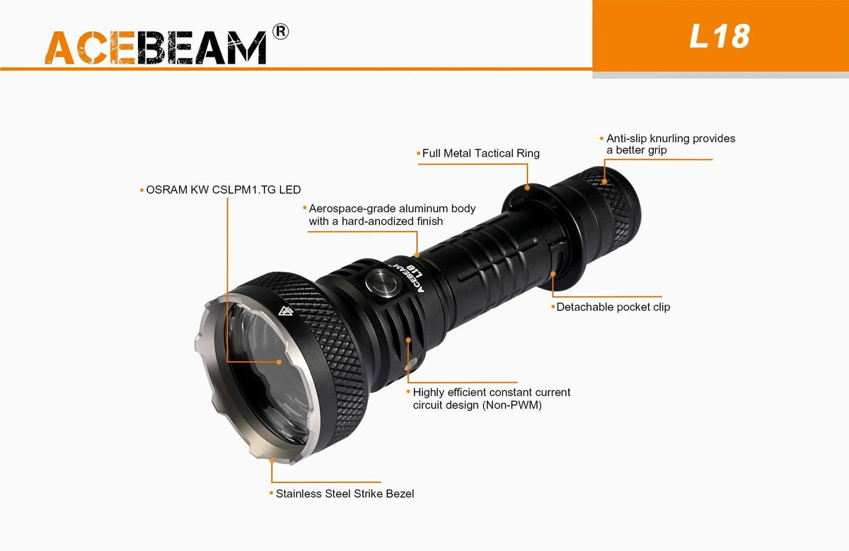 1500 Lumens LED Tactical Flashlight with Rechargeable 21700 Battery M731