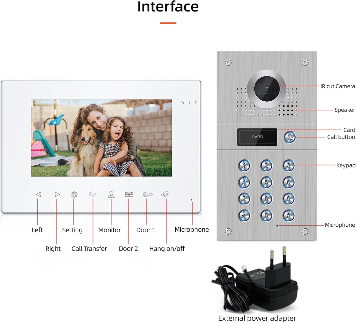 7 Inch Wired Video Doorbell 960P Camera IP65 Waterproof P25702