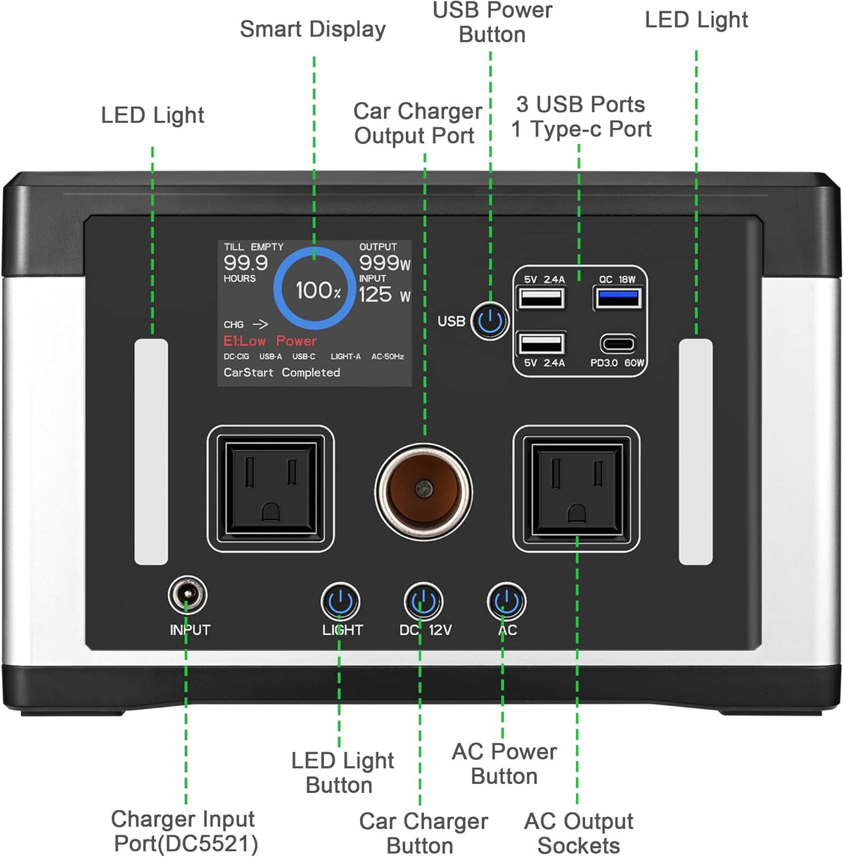 700W Portable Power Station 577Wh M743