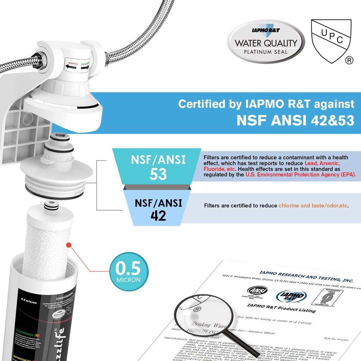 Under Sink Water Filtration System C762
