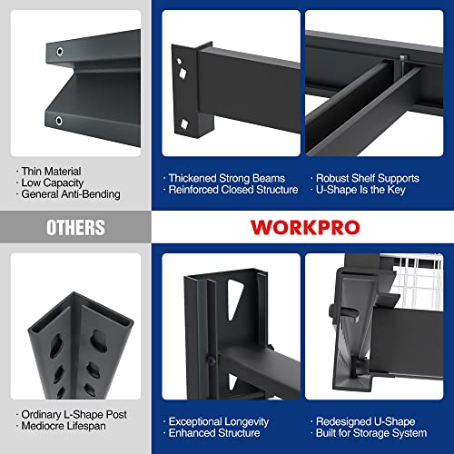 5-Tier Heavy Duty Adjustable Metal Shelving Unit M7400