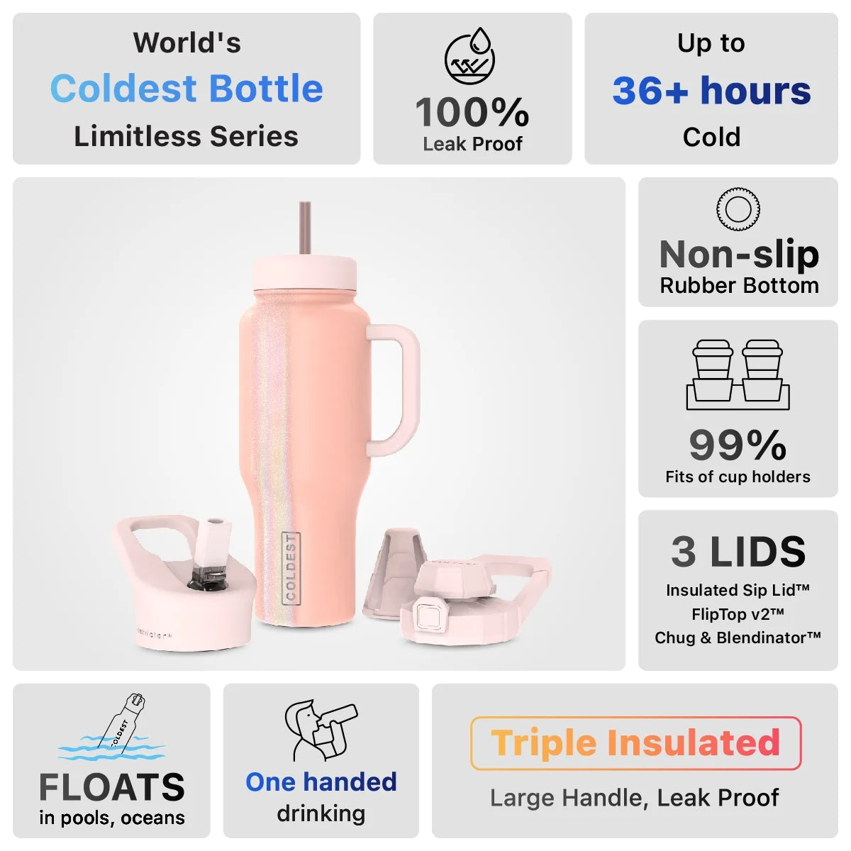 36 oz Insulated Stainless Steel Tumbler with Handle and Straw Lid K776