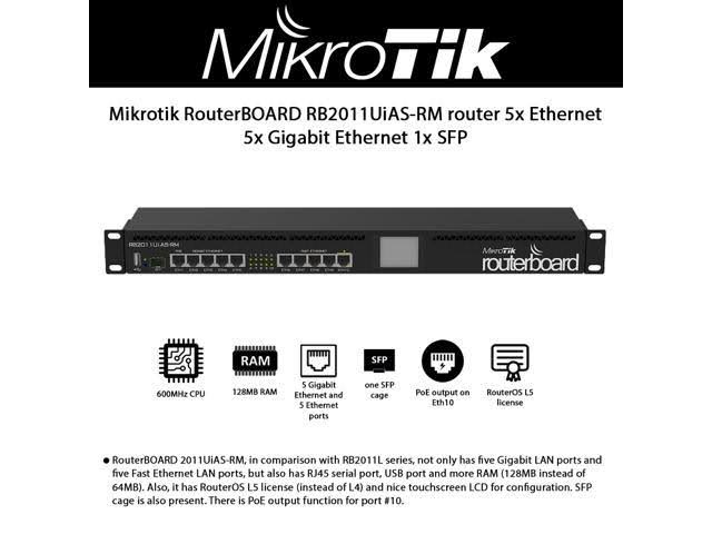 Routerboard L7613