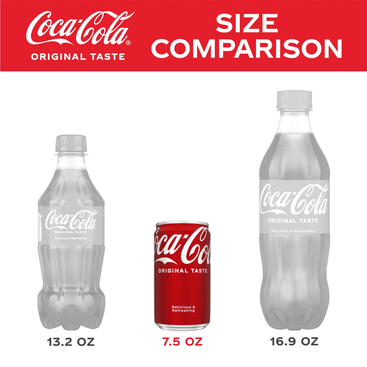 Mini Soda Pop Soft Drink, 7.5 fl oz, 10 Pack Cans A72765