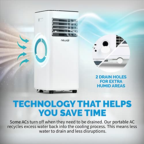 Portable Air Conditioners G481936