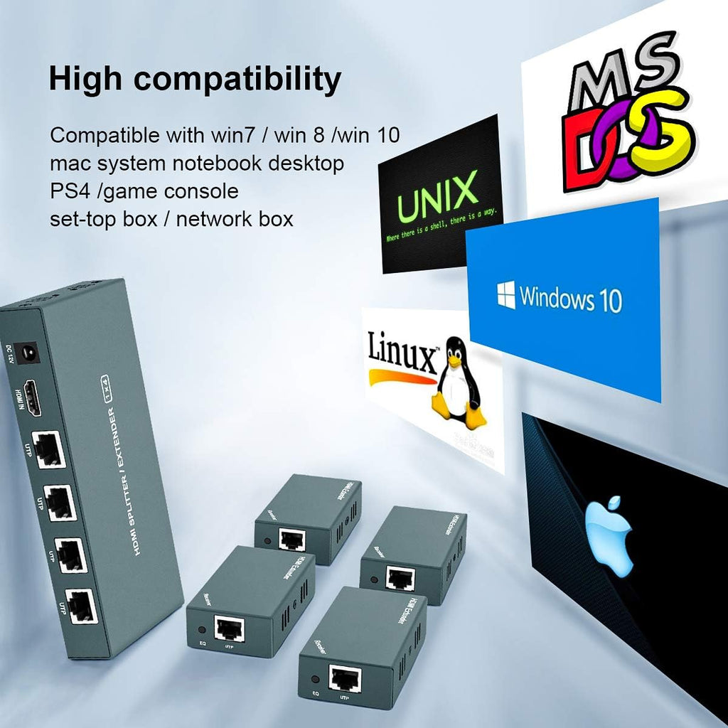 HDMI Extender Splitter 1x4, 1080P@60Hz, 165ft (50m) over CAT5e/CAT6/CAT7 Cable L41524