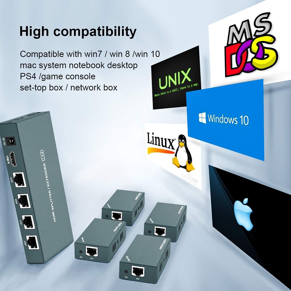 HDMI Extender Splitter 1x4, 1080P@60Hz, 165ft (50m) over CAT5e/CAT6/CAT7 Cable L41524