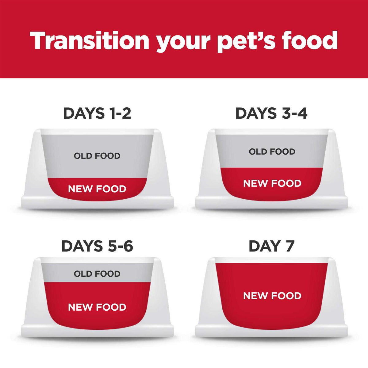 Adult Small & Mini Chicken Dry Dog Food V8695