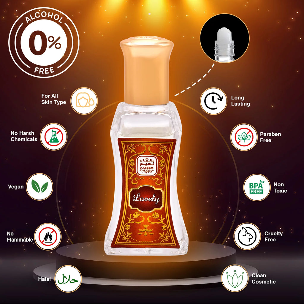 Fruity Sandalwood Perfume Oil U79872