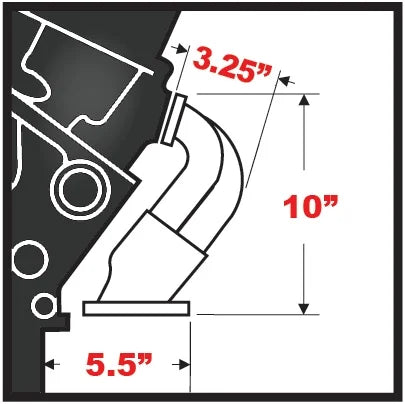 Block Hugger Headers L900