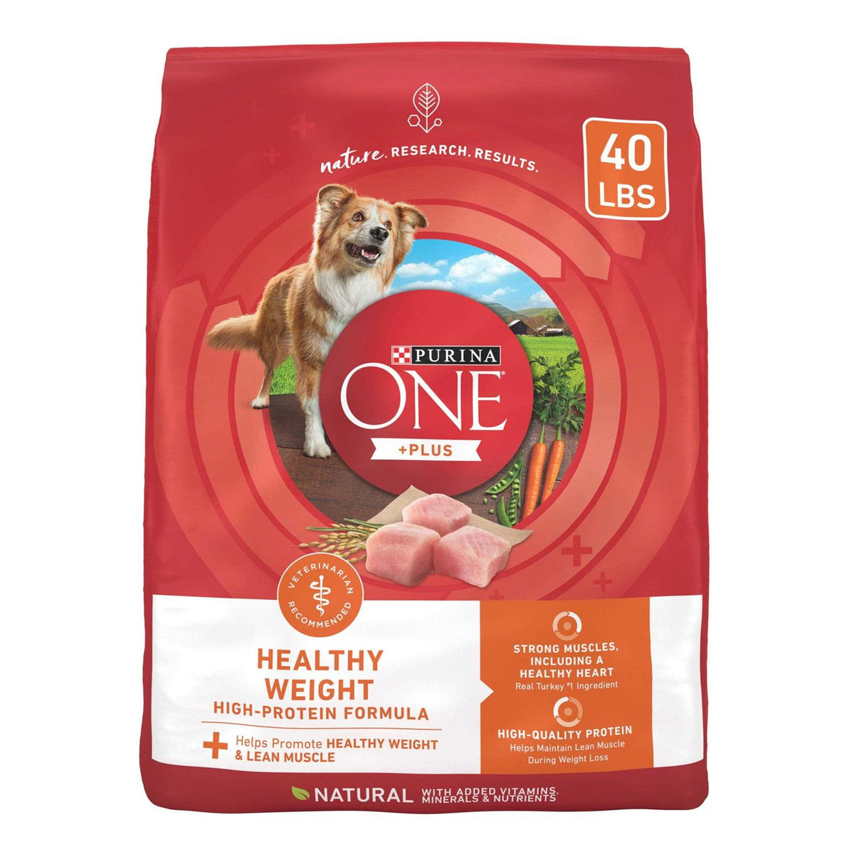 Healthy Weight Dog Food Dry Formula A721
