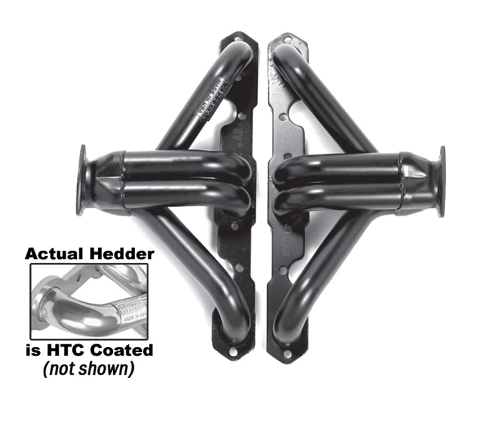 Block Hugger Headers L900