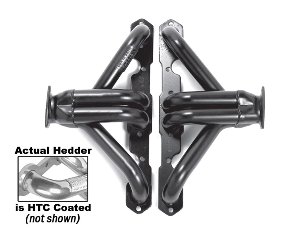 Block Hugger Headers L900
