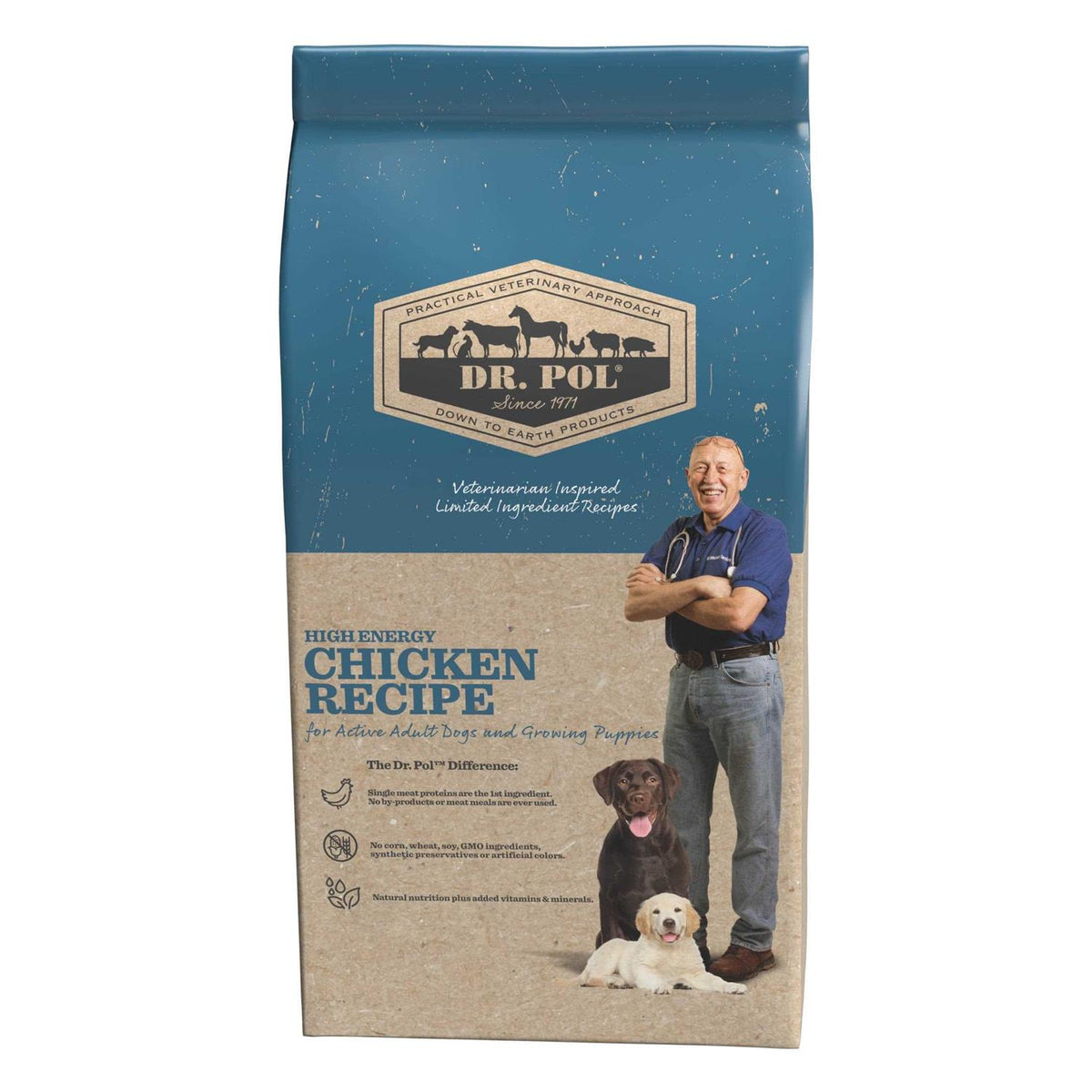 High Energy Chicken Recipe Dry Dog Food Q82396