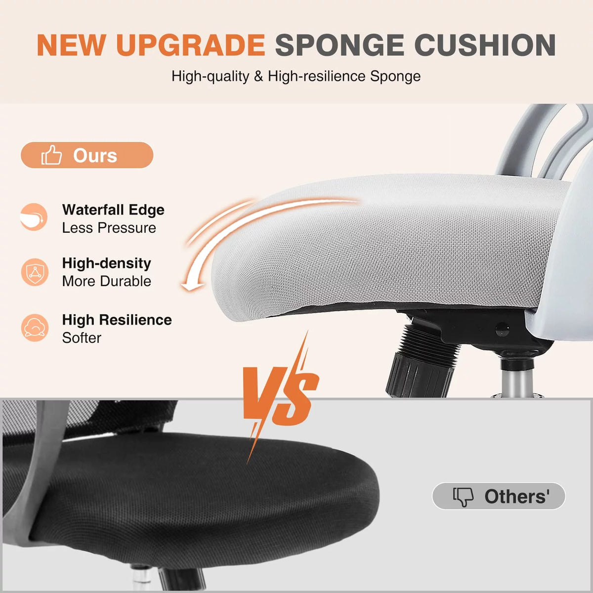 Ergonomic Mesh Office Chair with Lumbar Support L530