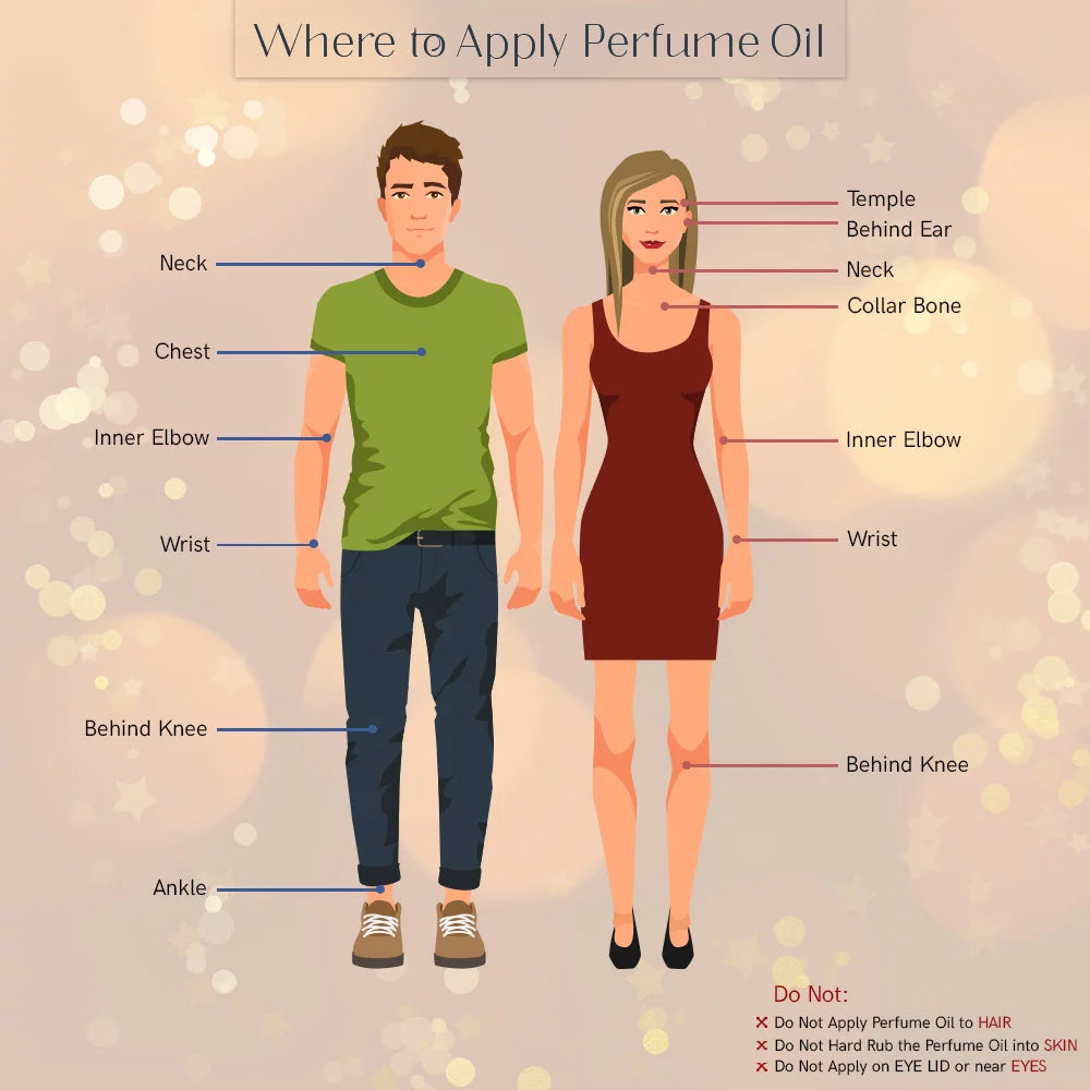 Fruity Floral Musk Perfume Oil G549