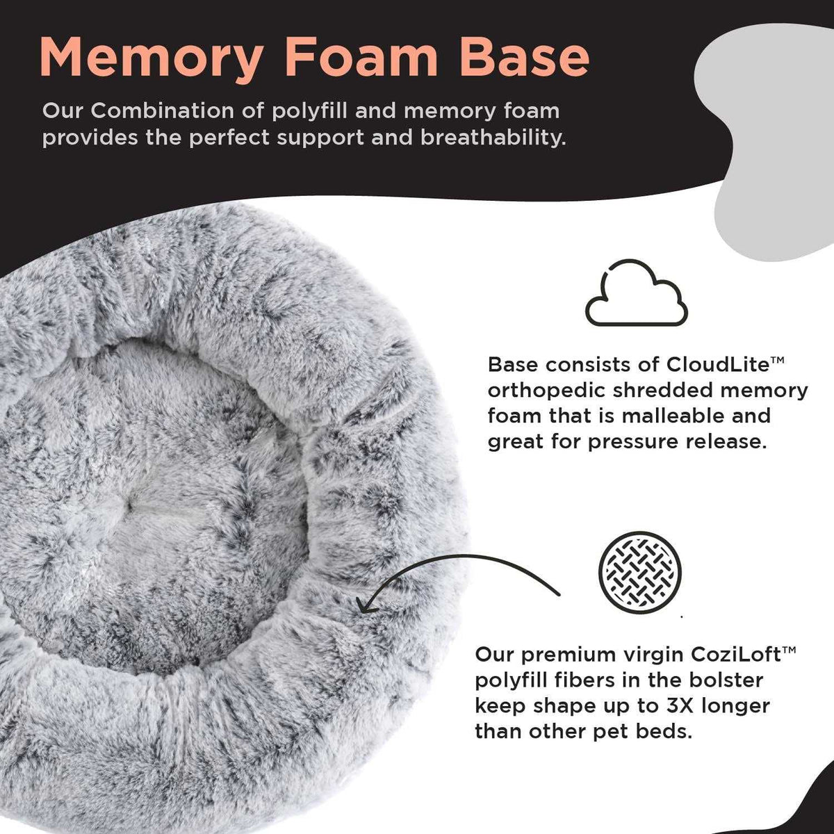 Faux Rabbit Fur Memory Foam Calming Bed D711479