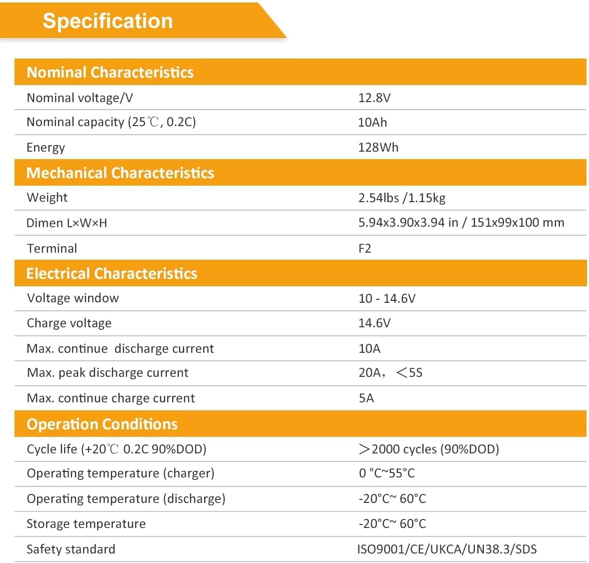 12V 10Ah LiFePO4 Battery with F2 Terminals H649342