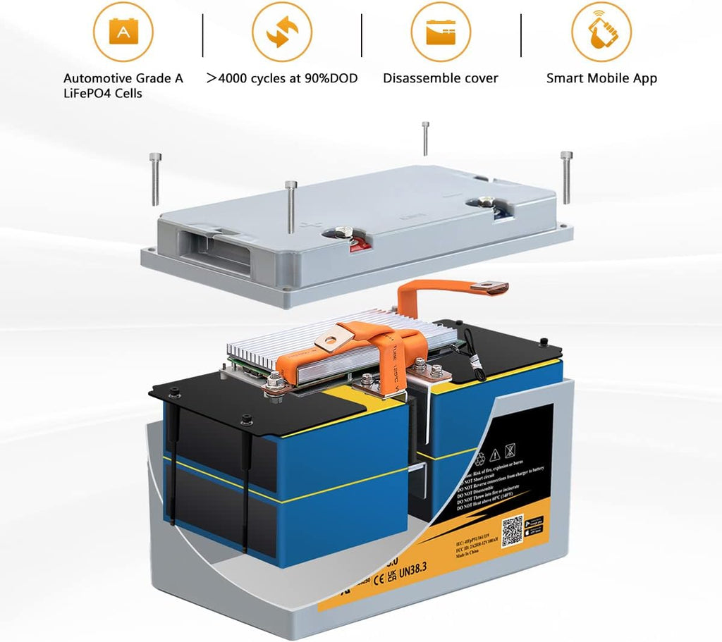 12V 10Ah LiFePO4 Battery with F2 Terminals H649342