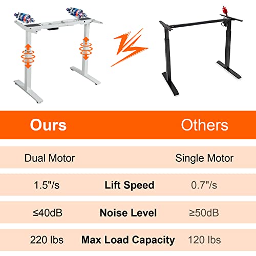 55" x 28" Height Adjustable Electric Standing Desk with Solid One-Piece Desktop E141767