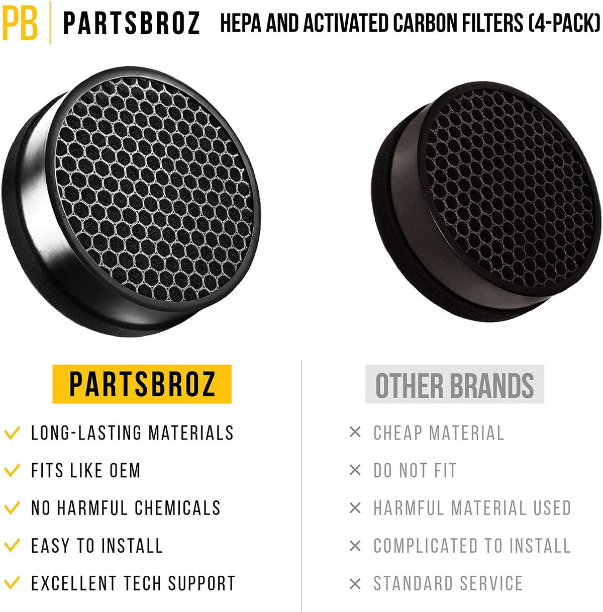 4-Pack Air Purifier Filter with Cleaning Brush U5134