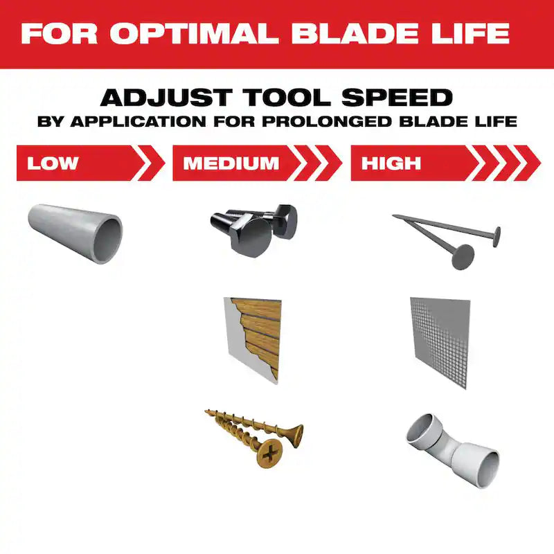 Carbide Metal Cutting Oscillating Blade 3-Pack J5369