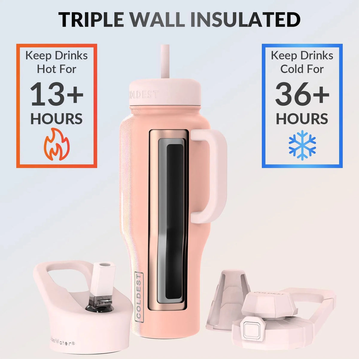 36 oz Insulated Stainless Steel Tumbler with Handle and Straw Lid K776