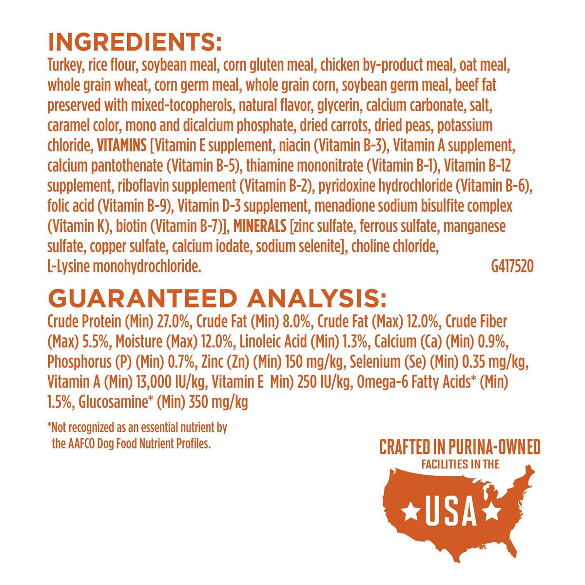 Healthy Weight Dog Food Dry Formula A721