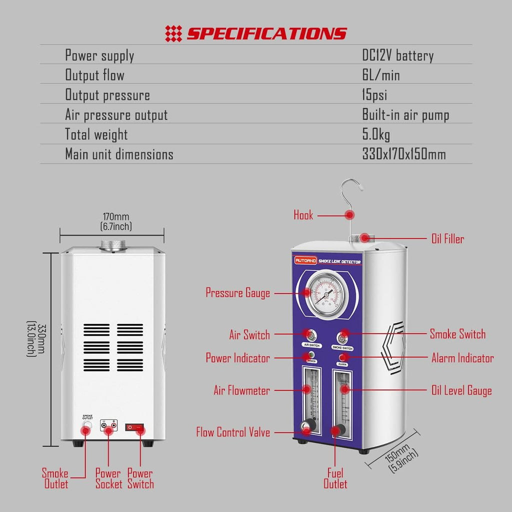 Smoke Machine Leak Detector, 2 Modes Automotive Fuel Pipe System Leakage Diagnostic Tester R782