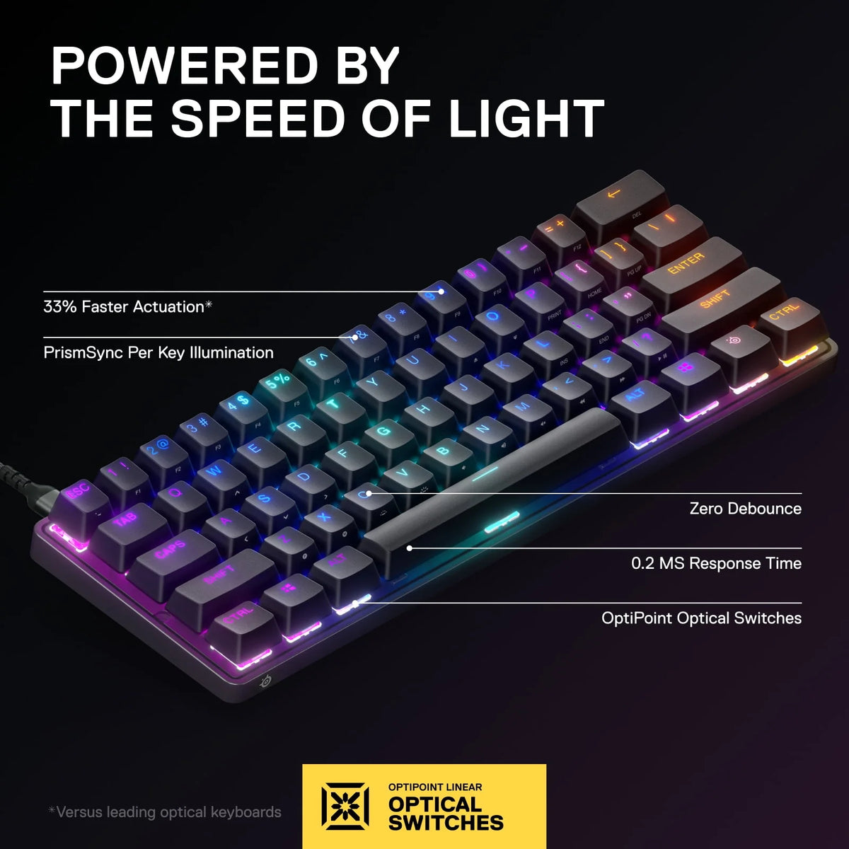 Black 60% Wired Gaming Keyboard with RGB Lighting A803