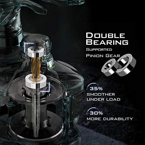 10.5:1 Gear Ratio Baitcasting Reel G589370