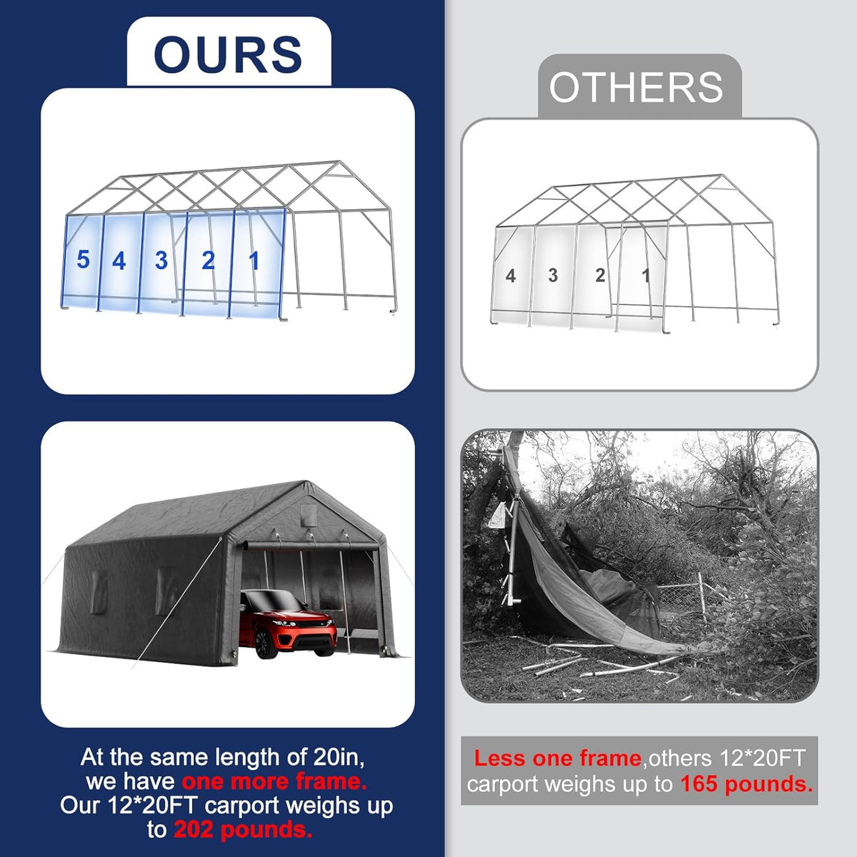 12x20ft All-Steel Metal Frame Carport with Windows R430