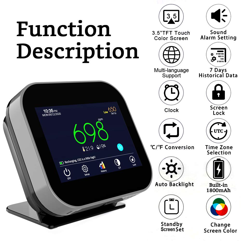 Indoor CO2 Meter Temperature Humidity Air Quality Monitor Black N888841